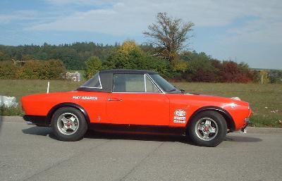 Fotky: Abarth 124 Rally (foto, obrazky)